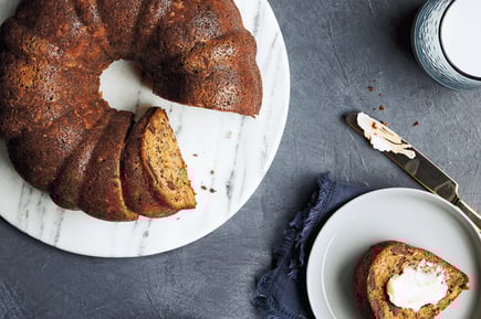 Crop-Twitter-and-Uncle-Mikes-Banana-Bread-Image