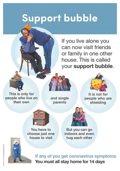 Support-Bubble-0620