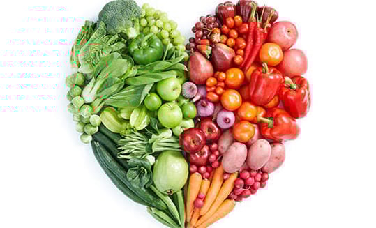 Sustainable-Food