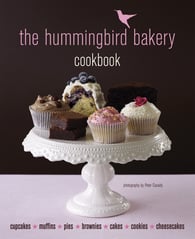 Where to find the best beginner baking recipes