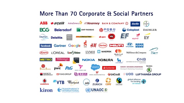 cems corportae