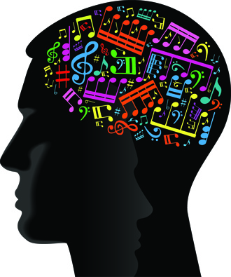 Mind